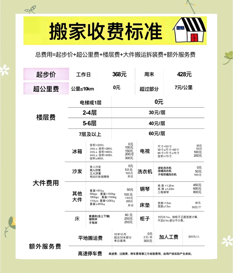 搬家费用