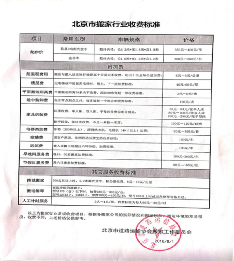 高端搬家服务，如何选择靠谱的搬家公司？
