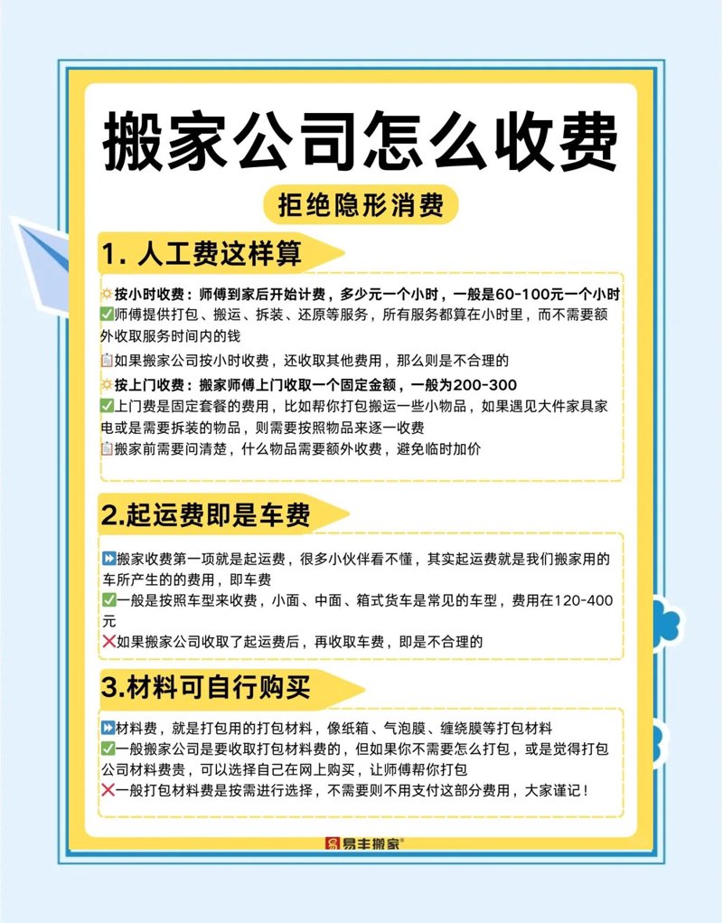 如何高效地进行长途搬家？让我们一起来看看专业人士的建议。